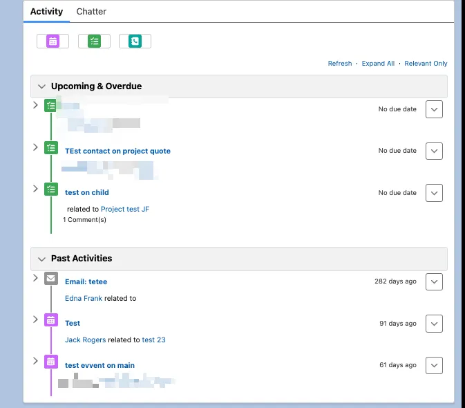 The Activity component showing linked participants and child object relationships
