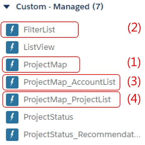 The required Lightning components