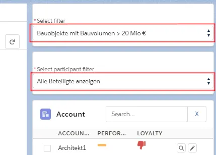 The filter that retrieves the data from the data source