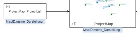 The FilterList MapID field, filled from the ProjectMap display