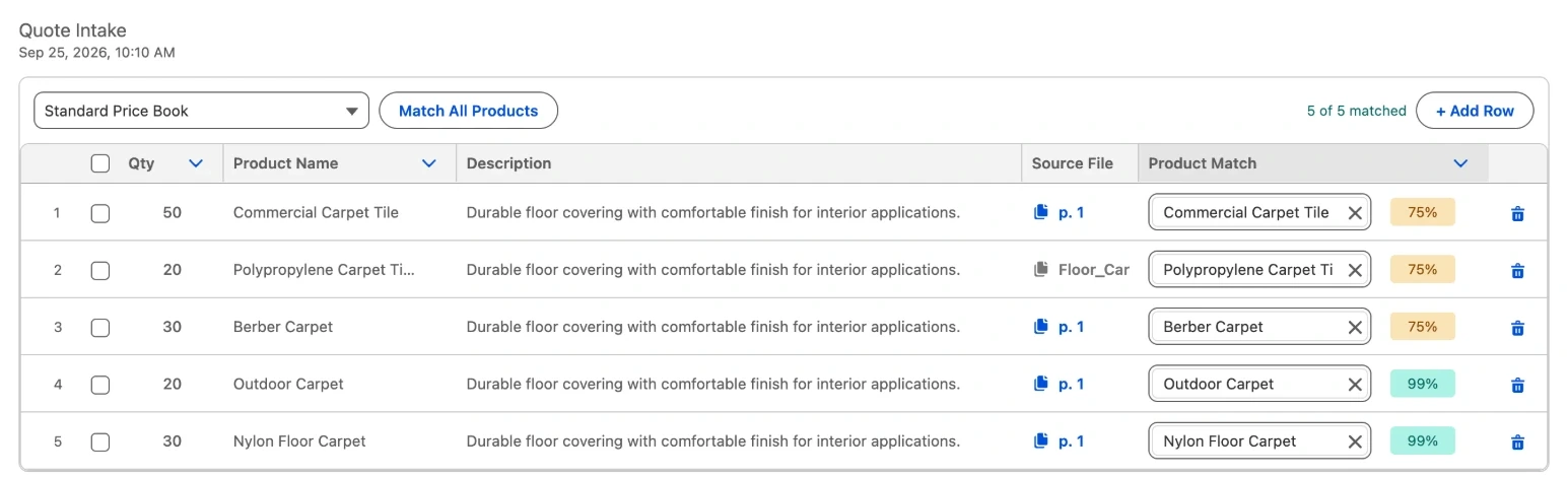 Baucore Inbox Quote Intake with a price book selector, Match All Products button, and five quote lines each matched to a Salesforce product with a 75% or 99% confidence score