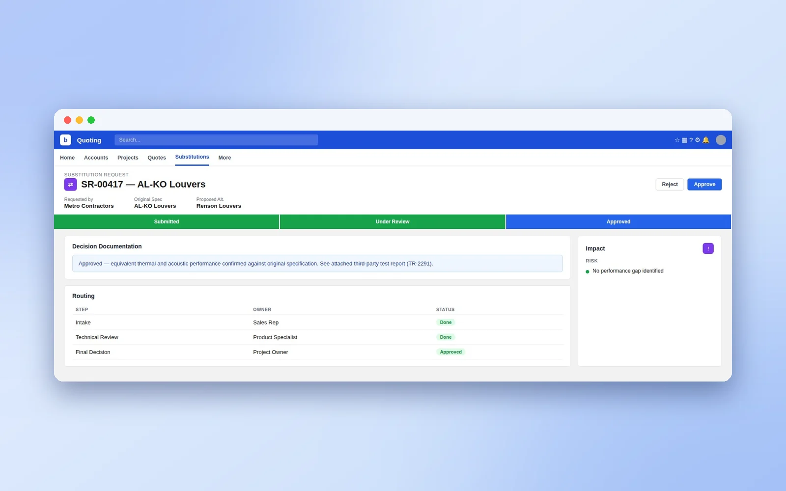 Substitution Request Workflow
