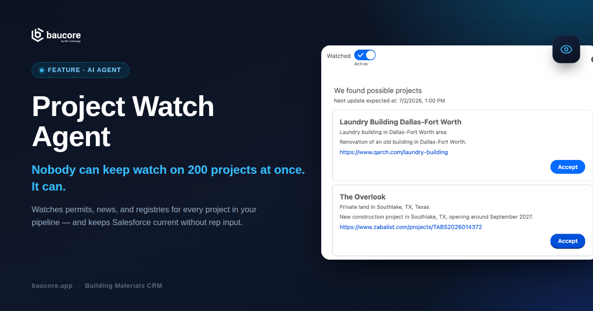 Project Watch Agent summary card: nobody can keep watch on 200 projects at once, but it can